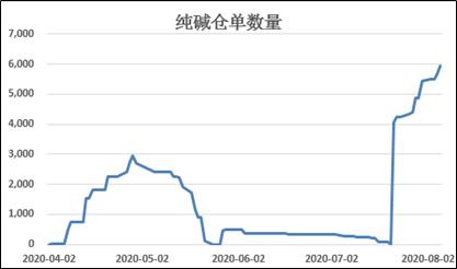 新手初试：000551创元科技，后市如何？两天跌了18%，是割肉还是持有，救命 ...