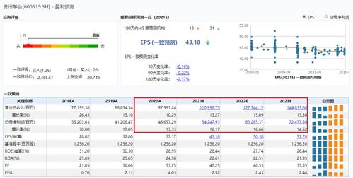 公司发行债券和公司吸收资金，哪个财务风险高