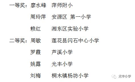 立德树人 润物无声 2020年萍乡市小学道德与法治优质课比赛在光丰小学举行