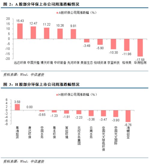 为何一家公司可以同时在A股和H股同时上市呢？