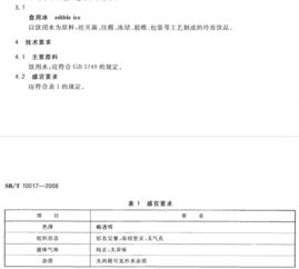 冰是用什么原料来制造成的 