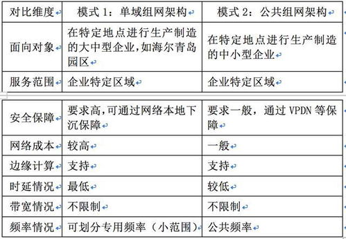 边缘的词语解释  边是什么结构？