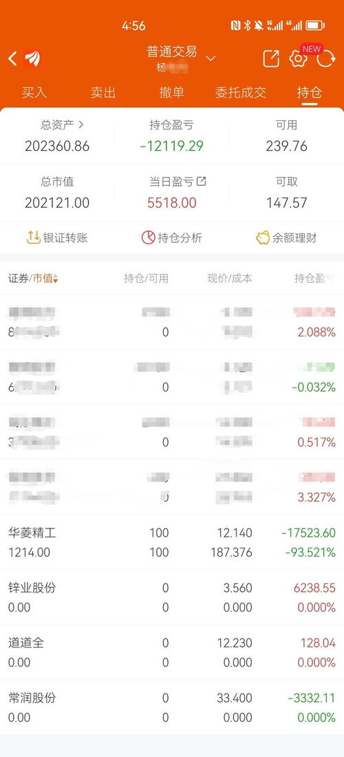 2023年12月入宅最旺日子，2023年入宅12月最好黄道吉日