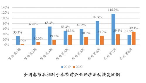 在讲到某只股票是，括号中会有3个数据，代表什么