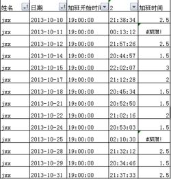 EXCEL自动计算加班时间 超过24 00后 