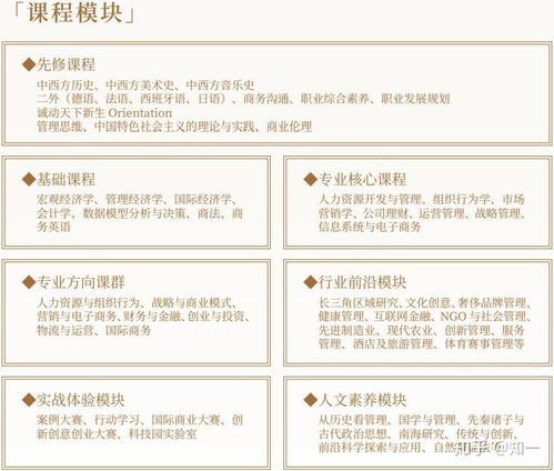 mba学费一年多少钱 南京大学mba学费多少