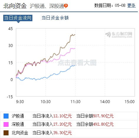 浙江建投*消息