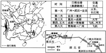 四个国家中拥有世界面积最大的热带雨林的国家是 A.①B.②C.③D.④ 题目和参考答案 青夏教育精英家教网 