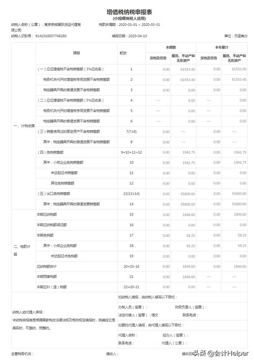 黑龙江省国税！小规模纳税人网上报税流程谢谢