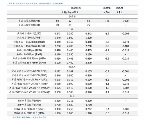 现在京牌价格是多少？(车主指南)