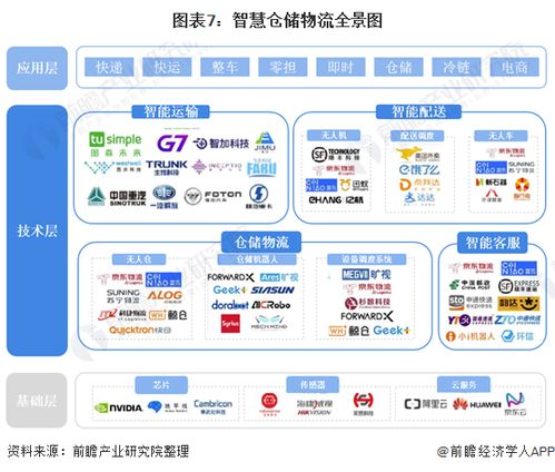 武汉中移信联公司待遇怎么样，发展前景如何