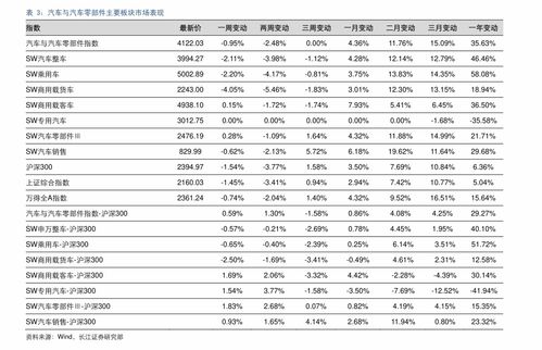 成都有哪些本科