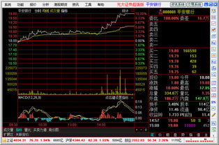 关于光大证券手机版下载光大证券软件下载光大证券超强版下载