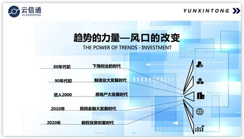 云信通原始股是真的吗？