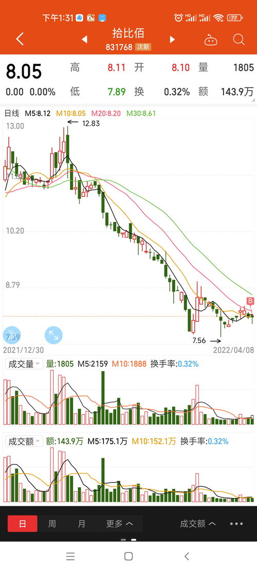 今天是什么黄道吉日(结婚日子2023黄道吉日免费查询)