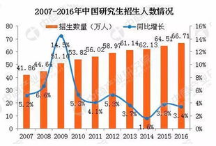 岩土硕士毕业论文经验