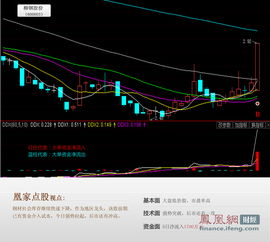 请教游资操作手法