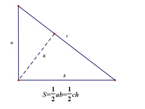 一到六年级数学所有图形的公式 急 急 急 