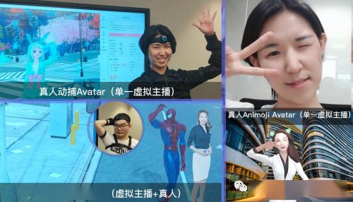 Avatar虚拟主播 6大方案出炉,可拥有专属AI主播