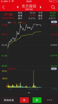 中信证券手机炒股软件上面怎么看申购新股配号