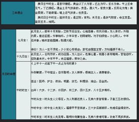 谁知道今年阳历8月28日出生的孩子是什么属性