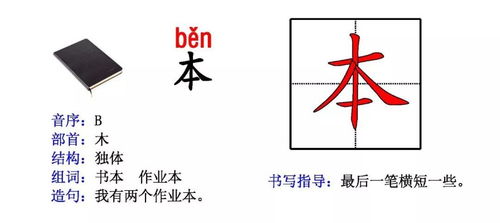 一霎想法造句—霎时间的霎组词？