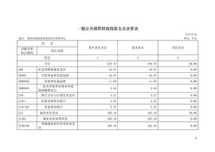 住房公积金结息是什么意思(公积金年度结息是什么意思)