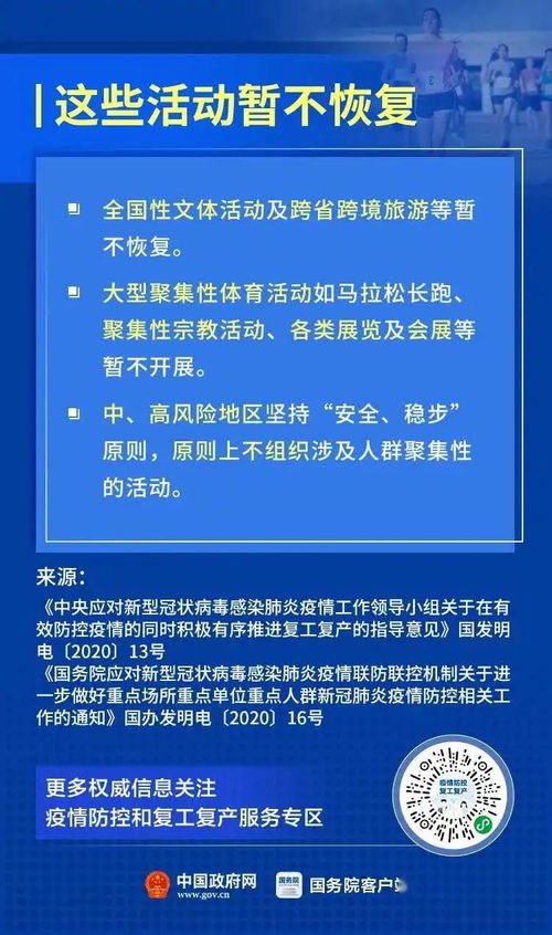 复工复产最新要求,区总工会重要提醒