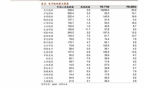 lvl币最新价格,bsv币今日价格行情