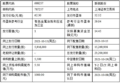 公司能持有本公司的股份吗？