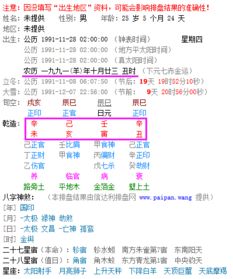 请问1991年农历十月二十三日丑时的时辰八字 