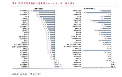 淘宝网的股票代码