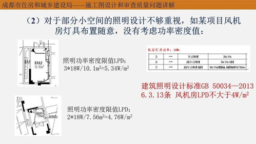 PPT分享 成都市电气专业施工图设计和审查质量问题讲解