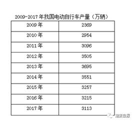 国产软件 金融IT齐拉升 金科ETF 159851 又双叒叕刷新盘中新高了