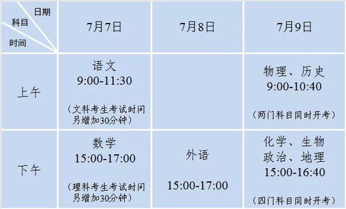 江苏确定2020高考时间 选修科目考试安排在7月9日