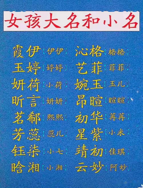 宝宝起名 小公主的到来,当然要起顺口清新的好名字,请带走 