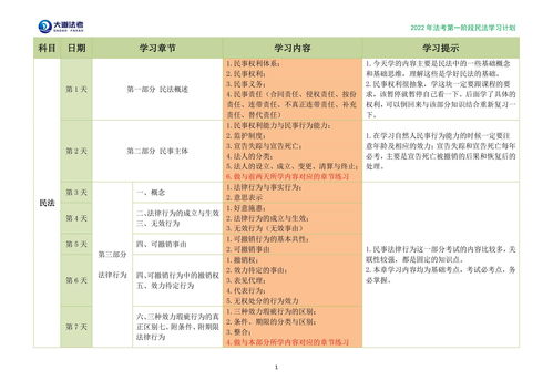 2022年法考到底还考不考 2020法考和2021法考