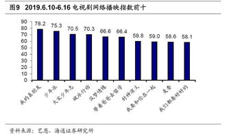 资产重组的几种方式是什么？