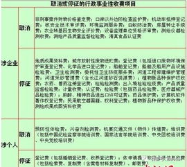 查询登记状态一个是开业，一个是存续，分别什么意思