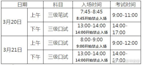 考生请注意 12月29日起全国英语等级考试开始信息采集