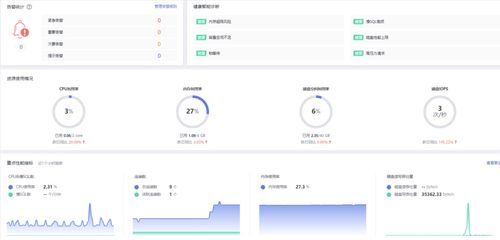 用wps查重会比知网高嘛