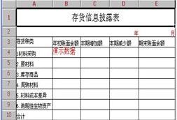 关于财务报表中的应收账款