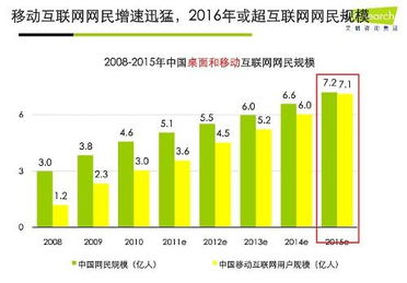 IDC机房运维管理理念和模式