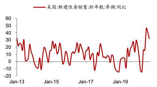 为什么期货铜总是涨是不是背后有人操纵，买涨就跌，买跌就涨？