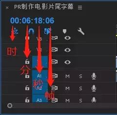 电影的基本单位是什么