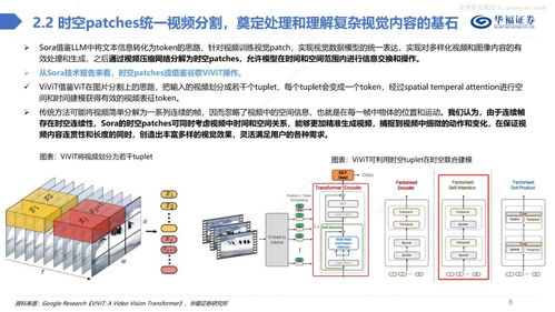 知网查重机制背后的技术原理与算法分析