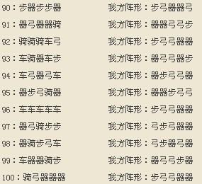 68重楼2步2弓1器怎么布阵