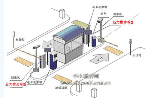 一进一出的智能停车场管理系统报价大概要多少钱(金昌智能停车场管理系统多少钱)