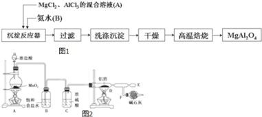 为什么Mg第三电离能比Al大