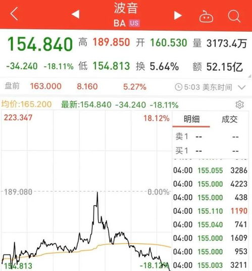 什么是戴维斯三击和明斯基时刻，明斯基时刻提醒事项app